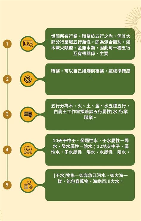 水 性格|【屬水】揭秘：五行屬水性格、生財秘訣與適合行業